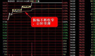如何查询待除权股票