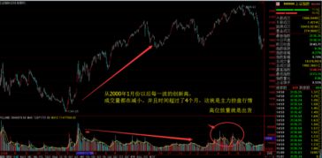 下半年股票走势如何看