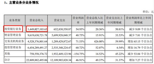 怎么看广发证券交割单