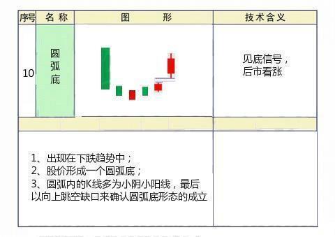 如何认识股票作文