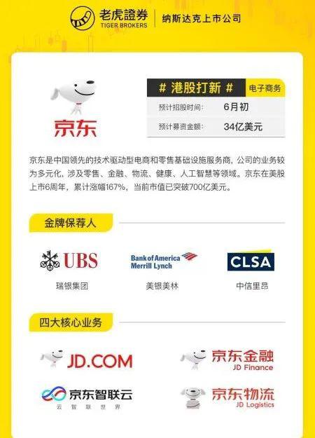 京东怎么证券