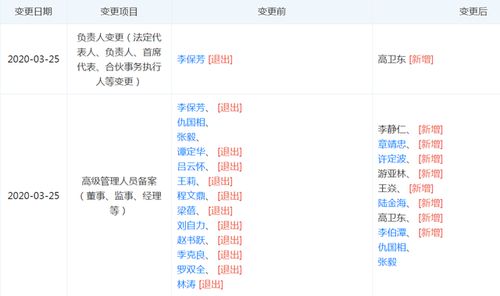 如何快速获得股票分红券