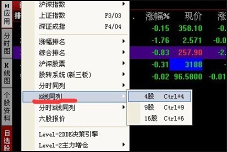 如何设置股票页面