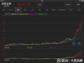 业余股票如何赚钱