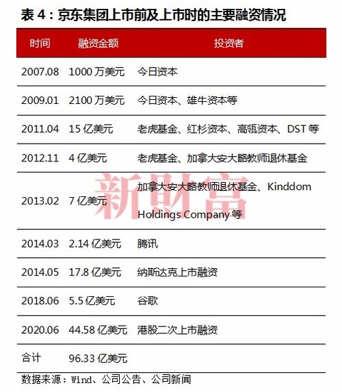 疫情期间国美股票如何