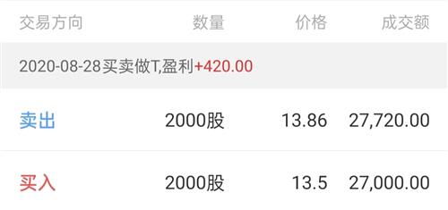 平安证券佣金怎么查