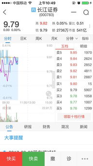 长江e号如何看股票 长江e号如何看股票