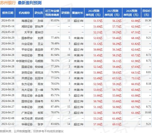 浙商证券怎么存钱