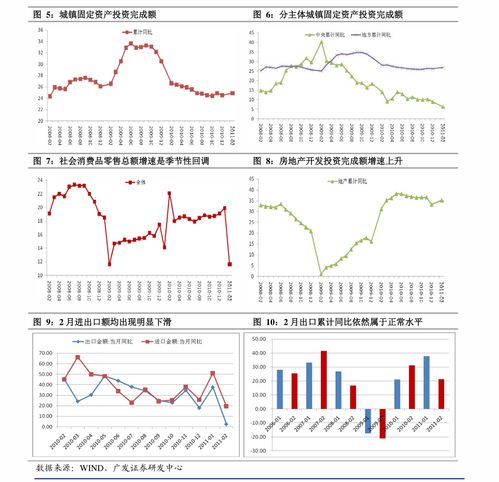 浙商证券怎么存钱