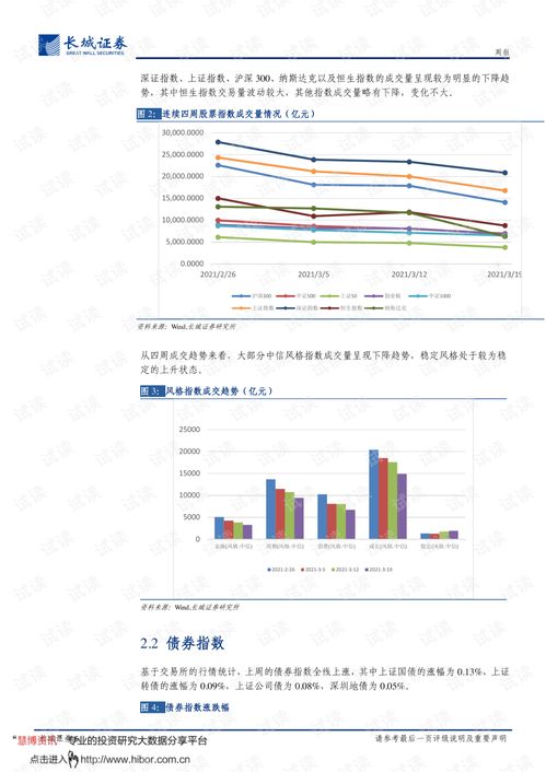 如何交易股票 pdf