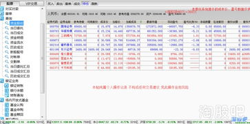 股票交易佣金如何计算