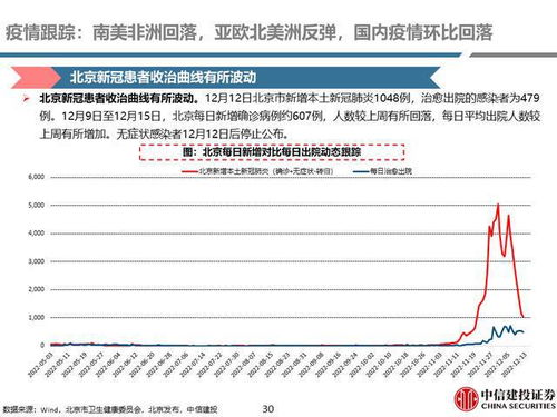 如何看股票公司报告编号 如何看股票公司报告编号