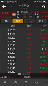 华泰证券涨佣金怎么算