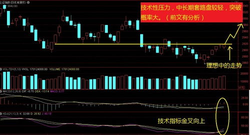 游资如何打板股票