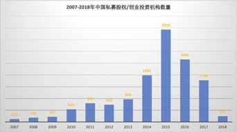证券怎么投资黄金