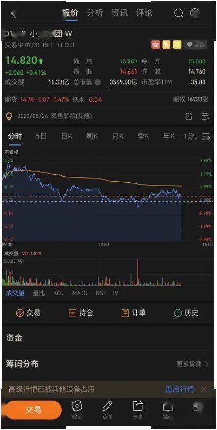 如何能买到港股股票 如何能买到港股股票