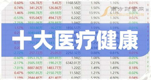 股票如何上榜