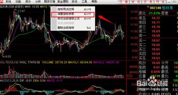 股票camda如何设置 股票camda如何设置
