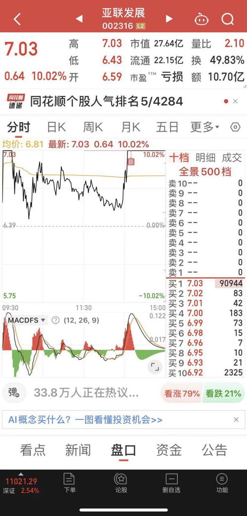 鸿博股票如何买入