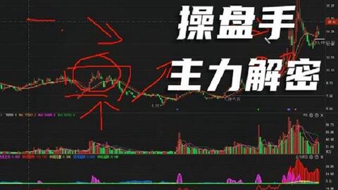 股票如何破译庄家