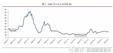 如何看待股市发行新股票 如何看待股市发行新股票