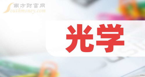 股票咨询如何学