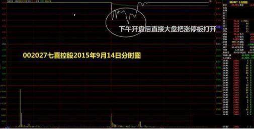 散户如何选龙头股票