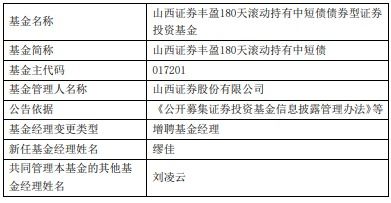 山西证券营销经理怎么样 山西证券营销经理怎么样