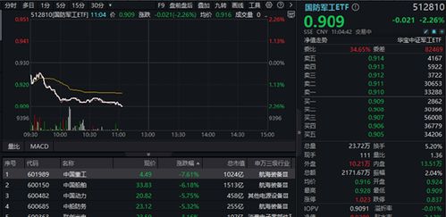 合并股票如何换股票