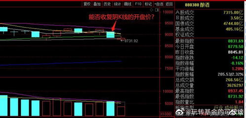 合并股票如何换股票