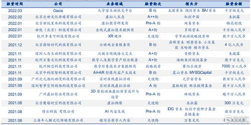 安信证券怎么看股东号码