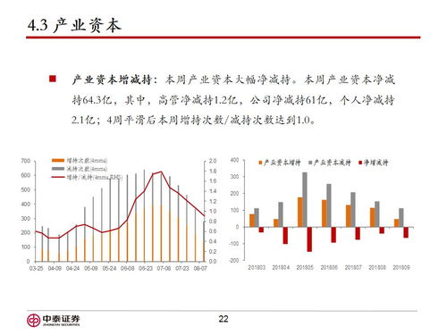 股票怎么存放证券
