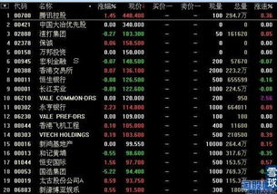 期权如何兑换股票