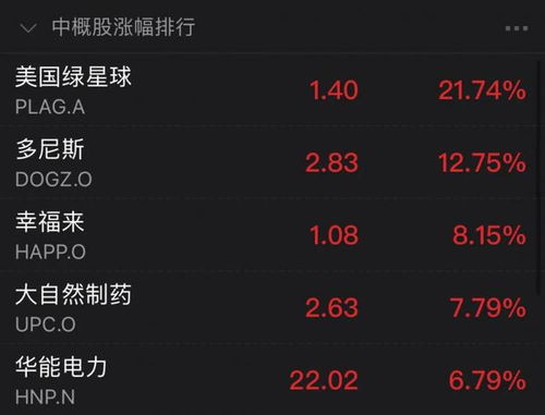 微信里面股票如何注销