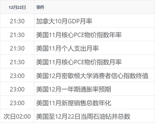 证券充值限额怎么设置