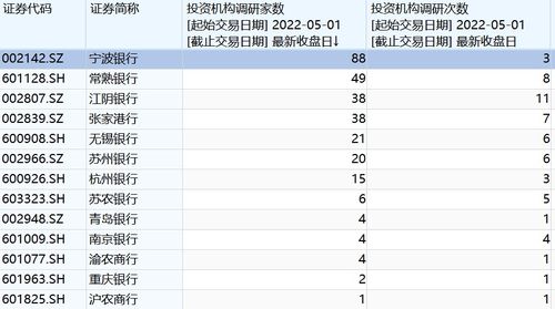 银行证券买入怎么入账 银行证券买入怎么入账