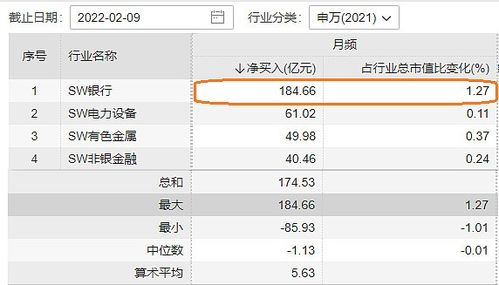 银行证券买入怎么入账 银行证券买入怎么入账