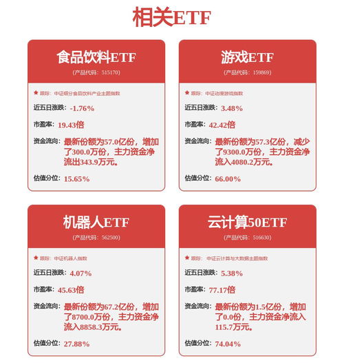 华安证券怎么买