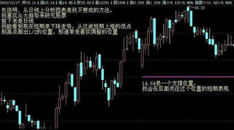 如何技术分析一只股票 如何技术分析一只股票