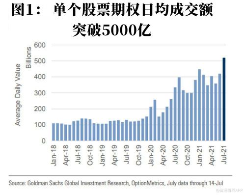 股票如何合约交易