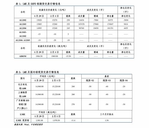 如何检查股票中签率