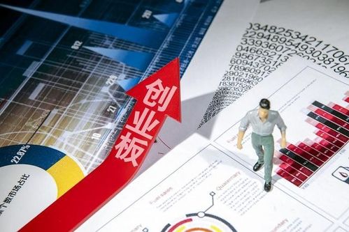 证券怎么快速销户 证券怎么快速销户