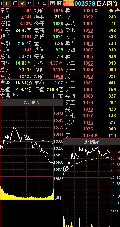 华龙证券股份怎么玩