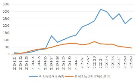 中山证券怎么下调佣金
