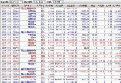 股票销户如何恢复 股票销户如何恢复