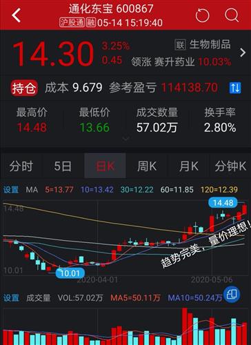 如何看股票卖了没有