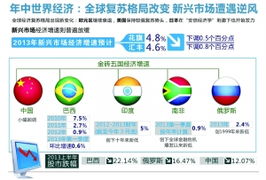 招商证券怎么退