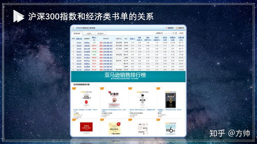 指数证券怎么买 指数证券怎么买