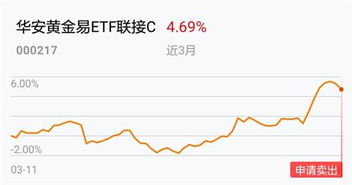 如何退股票最好