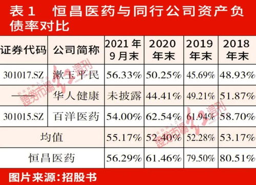 海通证券担保公告怎么看